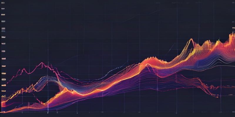 line chart comparing Sharpe ratios over different lookback periods for a crypto futures strategy